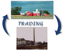 Trading land graphic