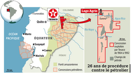 Intervention Texaco,Lago Agrio