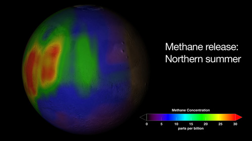 Concentrations of Methane